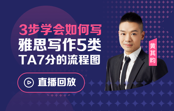 3步学会如何写雅思写作5类TA7分的流程图